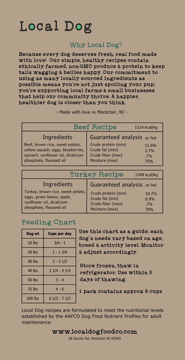 Turkey recipe (2lb)