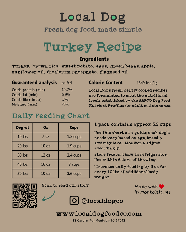 Turkey recipe (18oz)